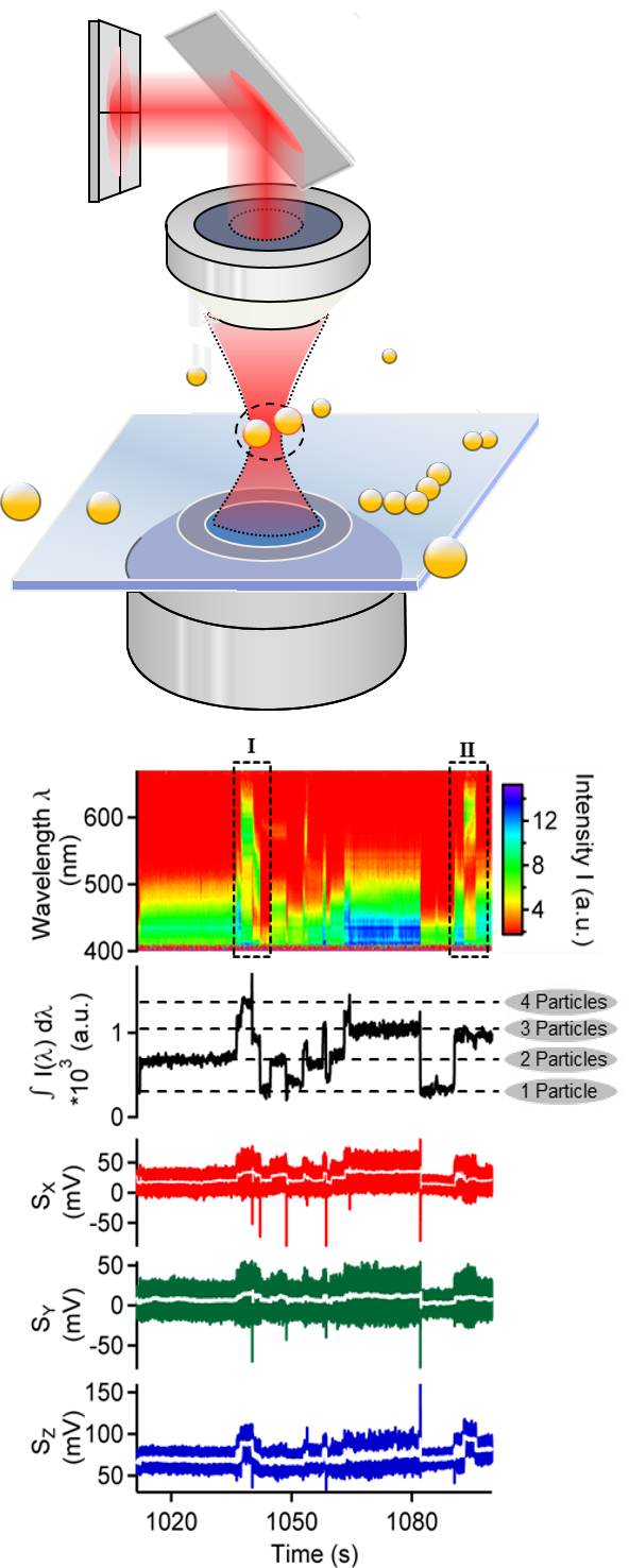 plasmonics.png