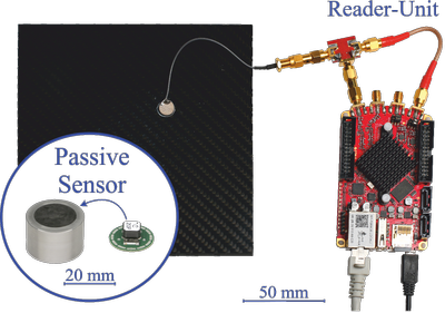 Ultraschall_Passive_Resonator